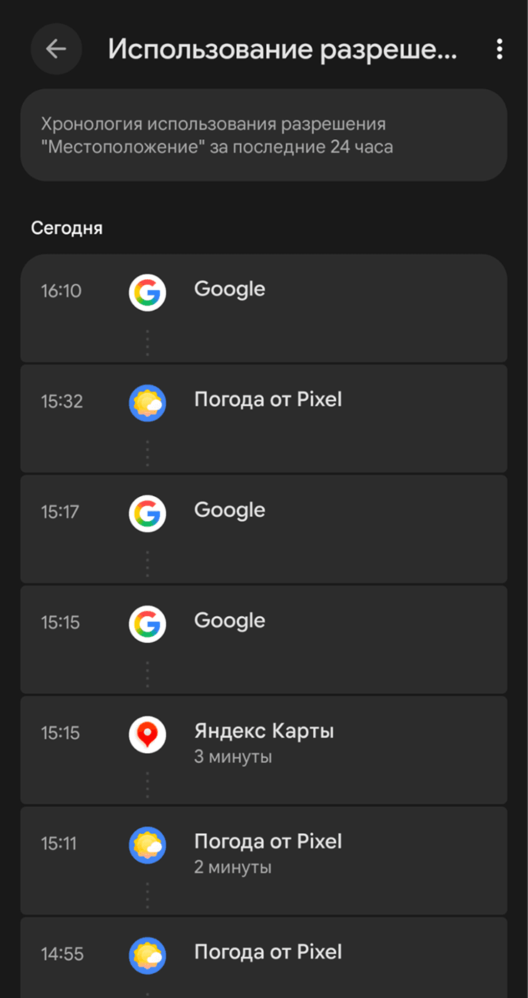 История использования разрешений на Android