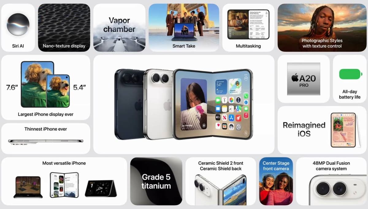 Экран и интерфейс складного iPhone Duo