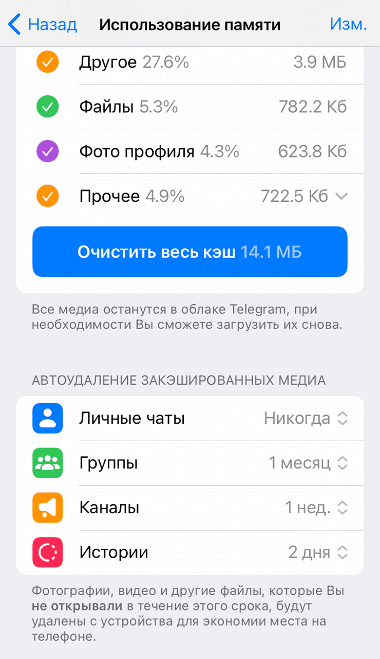 Экран использования памяти в Telegram на iPhone